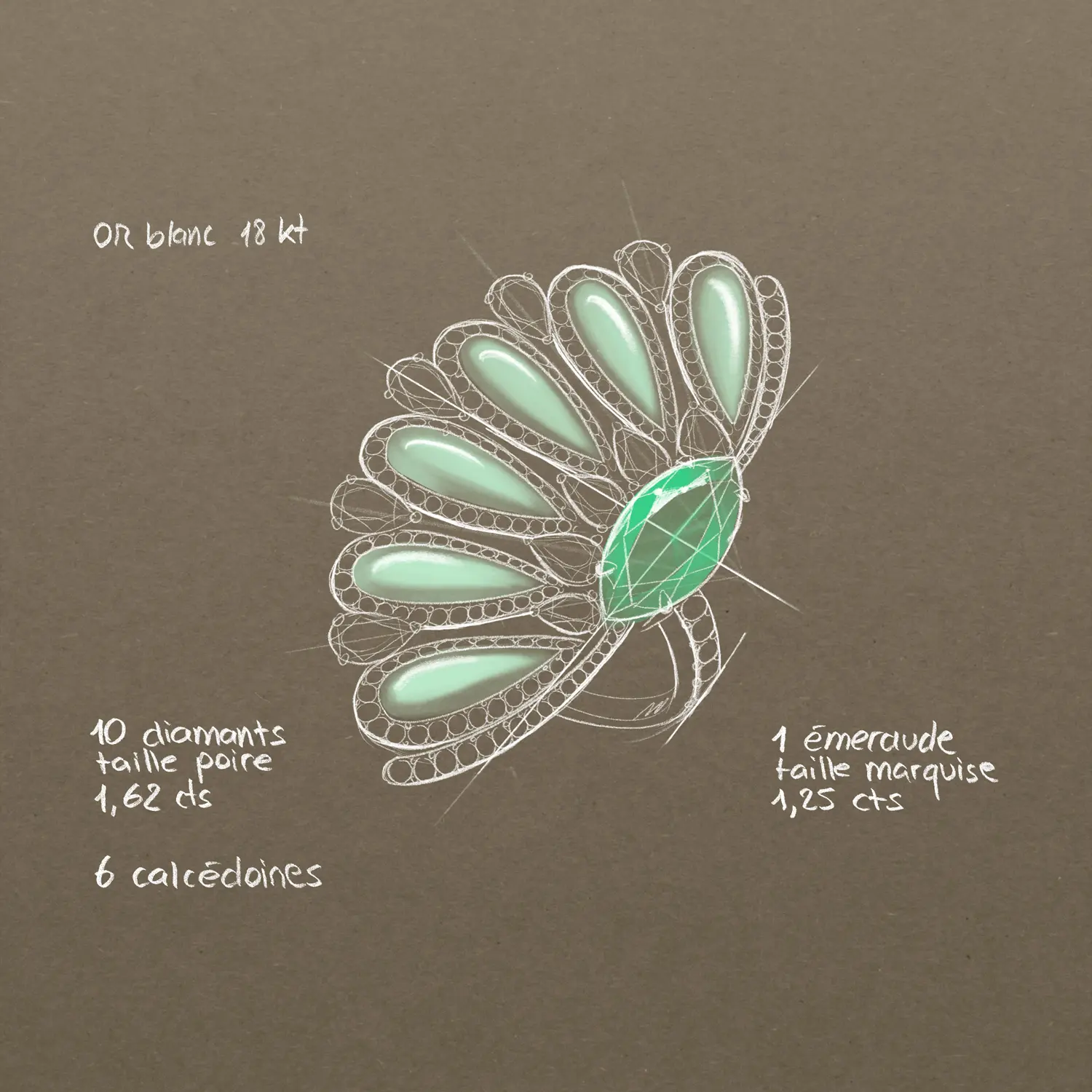 Sketch of Yakama ring